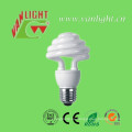 Lámparas CFL seta (VLC-MSM-20W), luz ahorro de energía